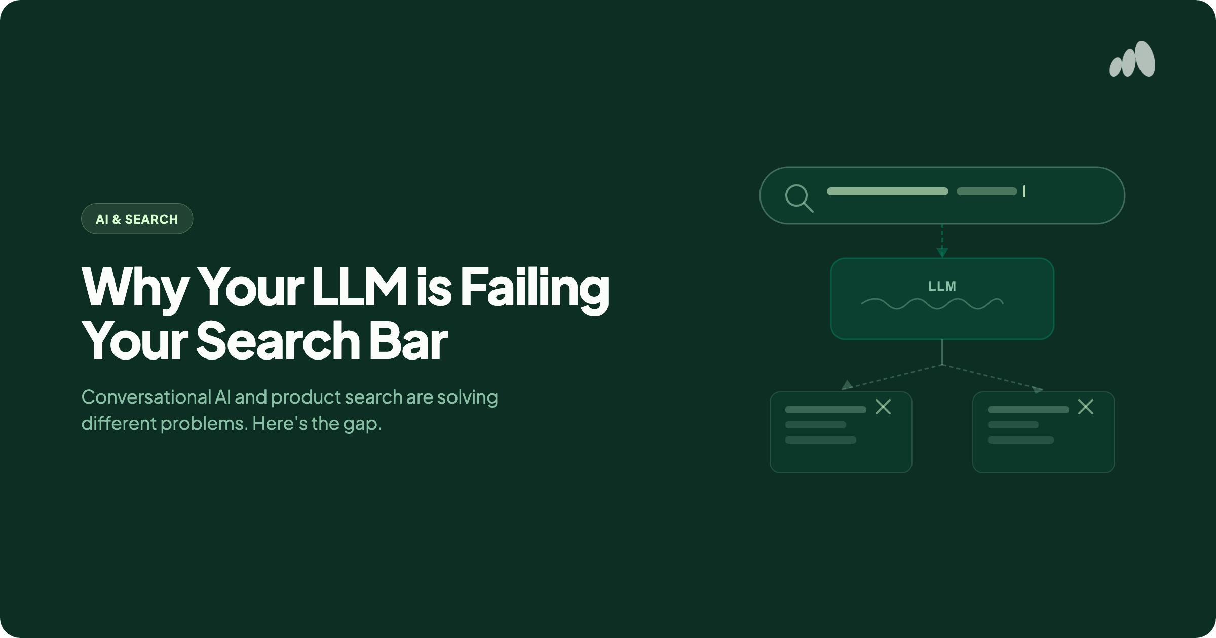 Why Your LLM is Failing Your Search Bar: The Rise of Hybrid AI in Commerce